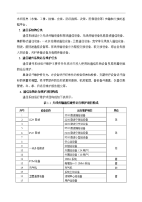 《水利信息系统运行维护定额标准（试行）》 构建宁夏水利数字化运维新体系
